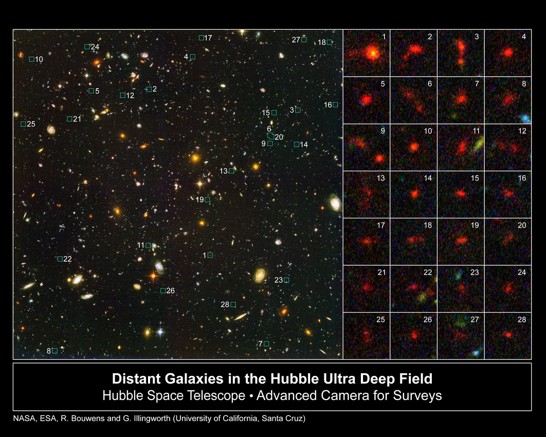 Oldest Galaxies